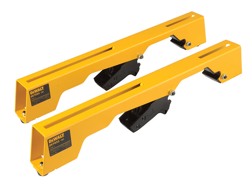 DE7025 Mounting Brackets 2 for DE7023, DEWALT