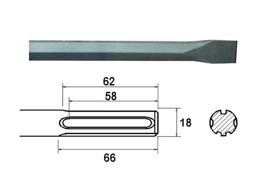 SDS Max Chisel 300mm, Faithfull