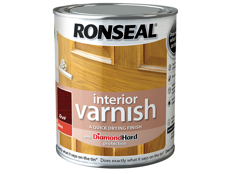 Interior Varnish Quick Dry Gloss Teak 750ml, Ronseal