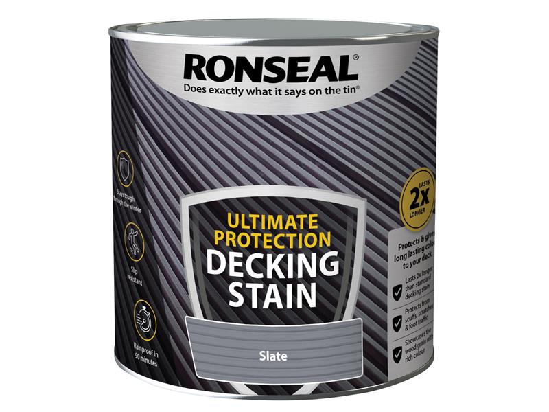 Ultimate Protection Decking Stain Slate 2.5 litre, Ronseal