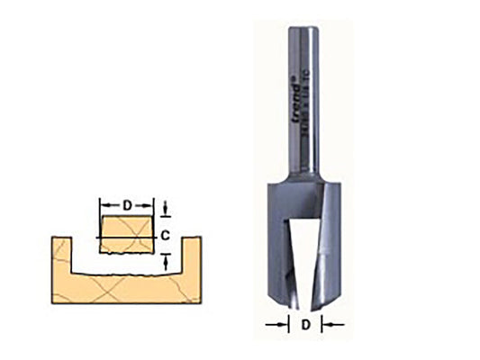 24/80 x 1/4 TCT Plug Maker No.8, Trend